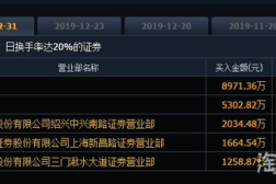 网红机构排名,揭秘行业领军者